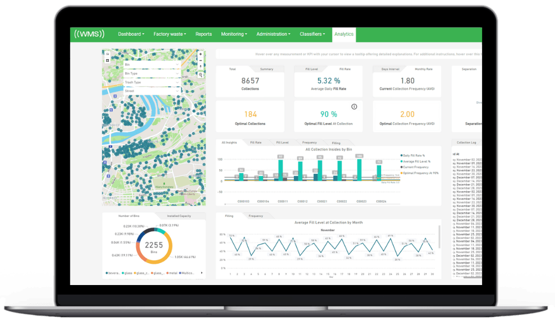 Software Dashboard